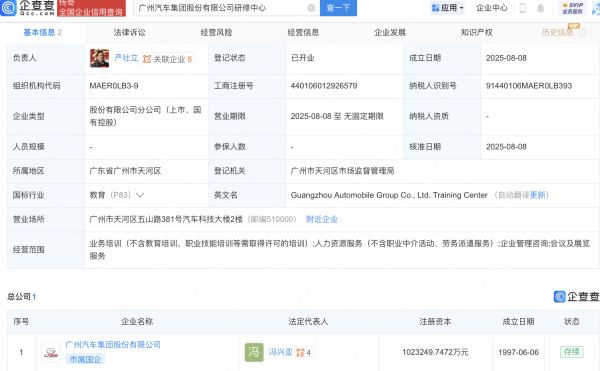 双盈策略 广汽集团股份公司研修中心登记成立
