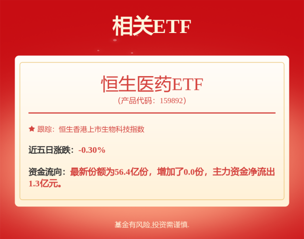 典丰投资 京东健康全网首发美纳里尼新品倍舒痕&reg;硅凝胶疤痕贴 共建科学疤痕管理新生态