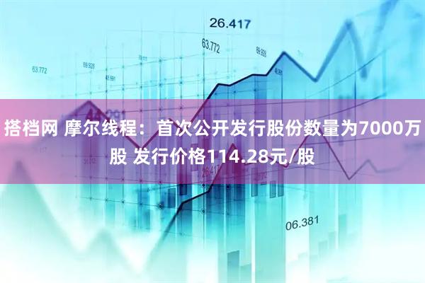 搭档网 摩尔线程：首次公开发行股份数量为7000万股 发行价格114.28元/股